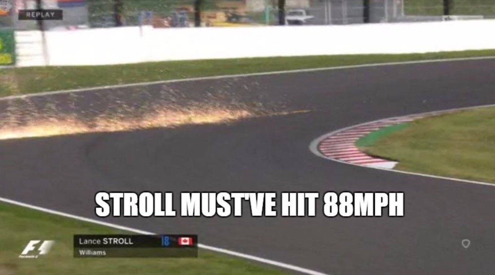 Stroll a atteint 88 miles à l'heure au Grand Prix du Japon