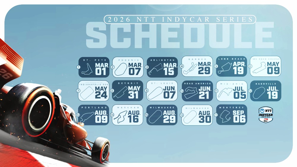 Calendrier IndyCar 2026 : 17 courses, nouveautés et retour de Phoenix - Crédit photo : IndyCar