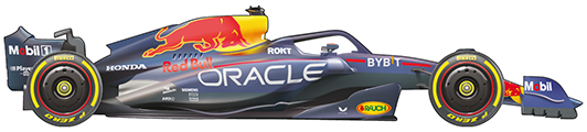 Red Bull RB19