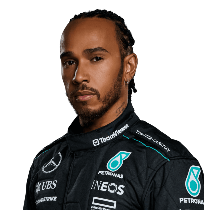 Lewis Hamilton loue le comportement prometteur de la W15 au essais de pré-saison