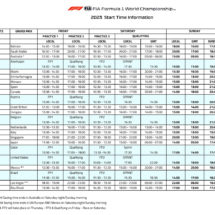 Calendrier F1 2023 avec horaires distillé par la FIA - Crédit photo : FIA